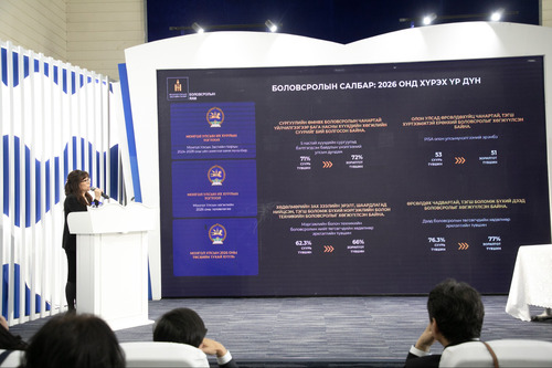 БОЛОВСРОЛЫН САЛБАРЫН УДИРДАХ АЖИЛТНЫ ШУУРХАЙ ЗӨВЛӨГӨӨН БОЛЛОО